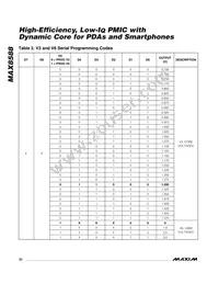 MAX8588ETM+TG51 Datasheet Page 22