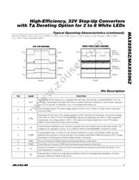 MAX8595ZETA+TG51 Datasheet Page 5