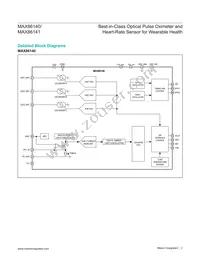 MAX86141ENP+ Datasheet Page 2