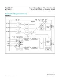 MAX86141ENP+ Datasheet Page 3