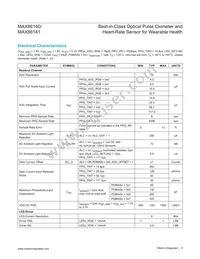 MAX86141ENP+ Datasheet Page 5