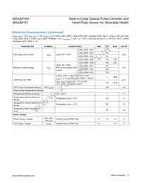 MAX86141ENP+ Datasheet Page 6