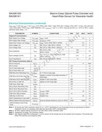 MAX86141ENP+ Datasheet Page 8