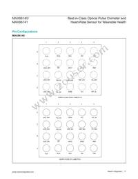 MAX86141ENP+ Datasheet Page 11