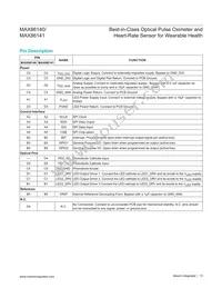 MAX86141ENP+ Datasheet Page 13