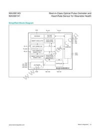 MAX86141ENP+ Datasheet Page 14