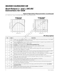 MAX8614BETD+TG104 Datasheet Page 8