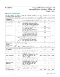 MAX86150EFF+ Datasheet Page 6