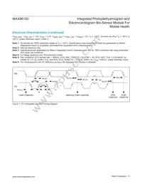 MAX86150EFF+ Datasheet Page 9