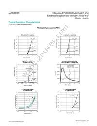 MAX86150EFF+ Datasheet Page 10