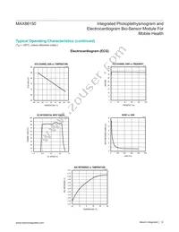 MAX86150EFF+ Datasheet Page 12