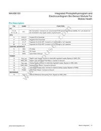 MAX86150EFF+ Datasheet Page 15