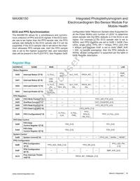 MAX86150EFF+ Datasheet Page 18