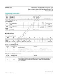 MAX86150EFF+ Datasheet Page 19