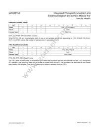 MAX86150EFF+ Datasheet Page 23