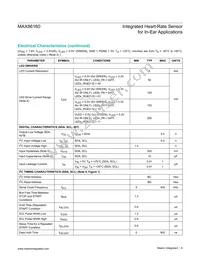 MAX86160EFN+ Datasheet Page 8