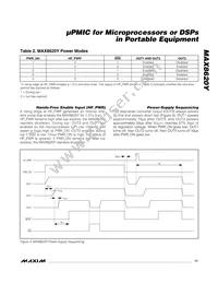 MAX8620YETD+T Datasheet Page 11