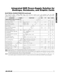 MAX8632ETI+TGA4 Datasheet Page 5