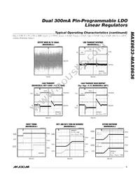 MAX8635ELA+ Datasheet Page 5