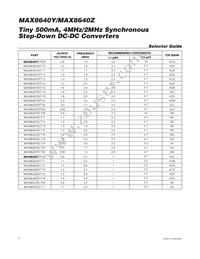 MAX8640YEXT19+TGA8 Datasheet Page 8