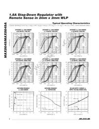 MAX8649SEWE+T Datasheet Page 6