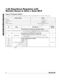 MAX8649SEWE+T Datasheet Page 22