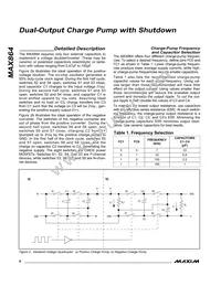 MAX864EEE+G002 Datasheet Page 6