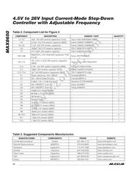 MAX8650EEG+T Datasheet Page 16