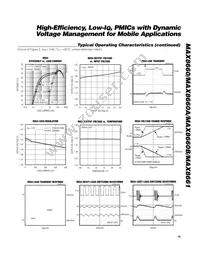 MAX8660ETL+C7J Datasheet Page 15