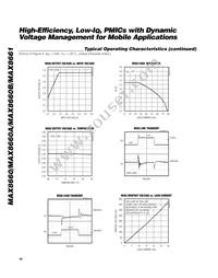 MAX8660ETL+C7J Datasheet Page 18