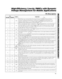 MAX8660ETL+C7J Datasheet Page 19