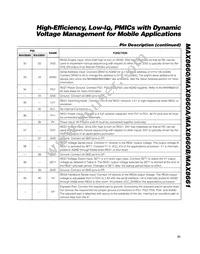 MAX8660ETL+C7J Datasheet Page 21