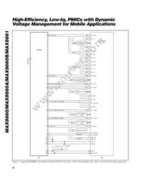 MAX8660ETL+C7J Datasheet Page 22