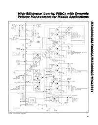 MAX8660ETL+C7J Datasheet Page 23