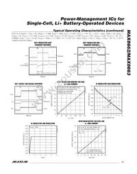 MAX8662ETM+T Datasheet Page 17