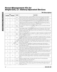 MAX8662ETM+T Datasheet Page 18