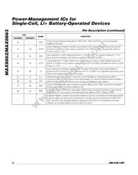 MAX8662ETM+T Datasheet Page 20