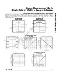 MAX8663ETL+TGC1 Datasheet Page 17