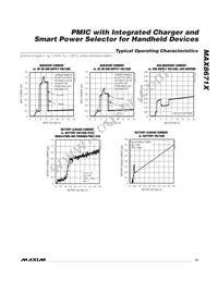 MAX8671XETL+T Datasheet Page 13