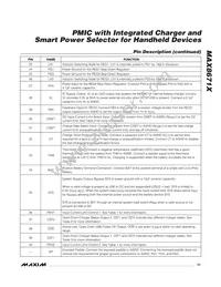 MAX8671XETL+T Datasheet Page 21