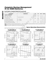 MAX8672ETD+T Datasheet Page 4