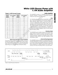 MAX8678ETE+T Datasheet Page 9