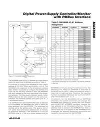 MAX8688BHETG+ Datasheet Page 19