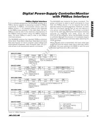 MAX8688BHETG+ Datasheet Page 21