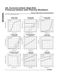 MAX869LEEE+T Datasheet Page 4