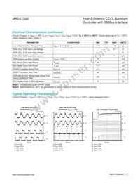 MAX8709BETI+T Datasheet Page 5