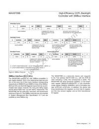 MAX8709BETI+T Datasheet Page 16