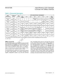 MAX8709BETI+T Datasheet Page 18