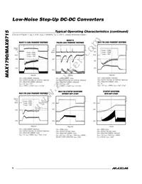 MAX8715EUA+TG51 Datasheet Page 6