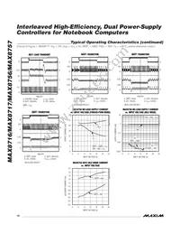 MAX8717ETI+TGC1 Datasheet Page 10